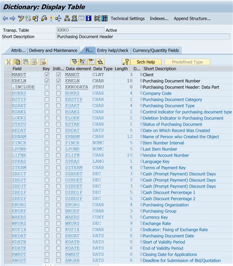 sap note table.